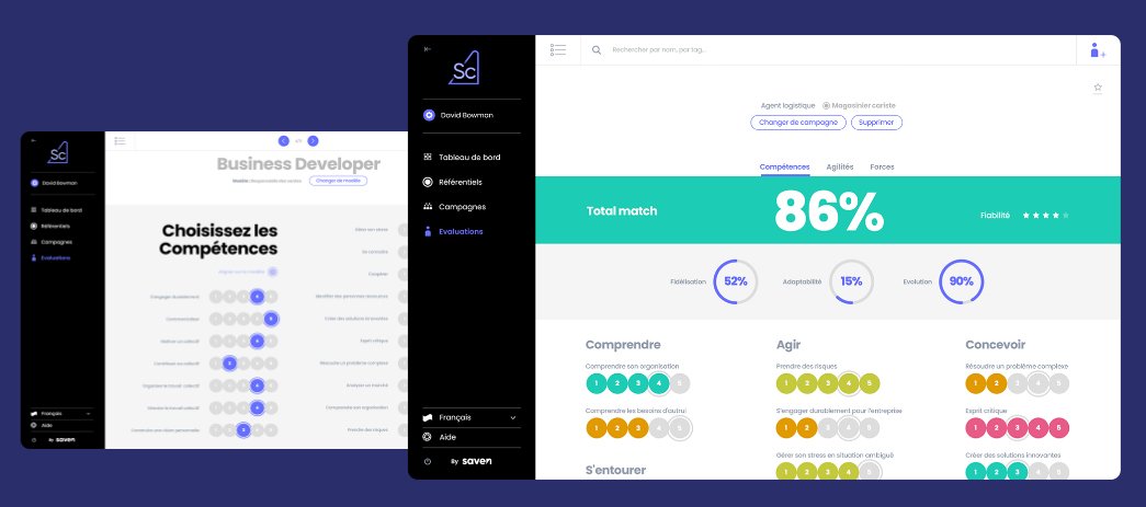 🔎 Mon évaluation SAVEN : Découvrez mon profil via le test